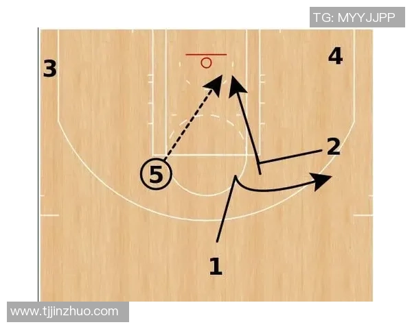 杭州篮球队荣登篮球战术排行榜第4名展现团队实力与战术智慧